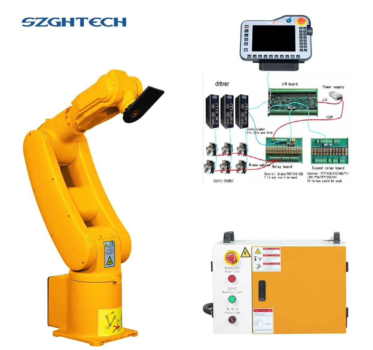 Industrial Production Spraying Industrial Robotic Arm The Spraying Robotic Arm Same As The Abb Robotic Arm