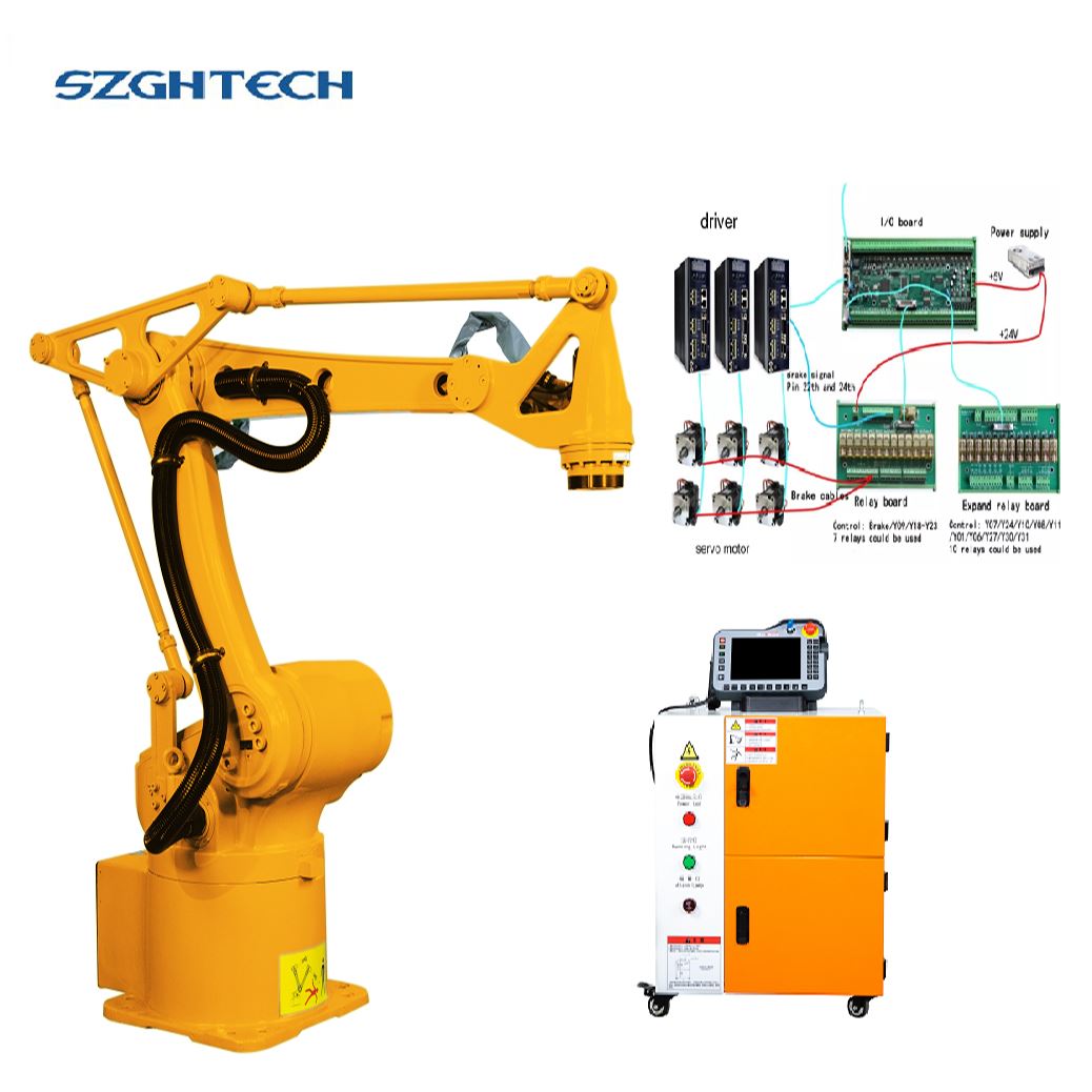 SZGH Hot Selling 6 Axis Handling Robot Arm