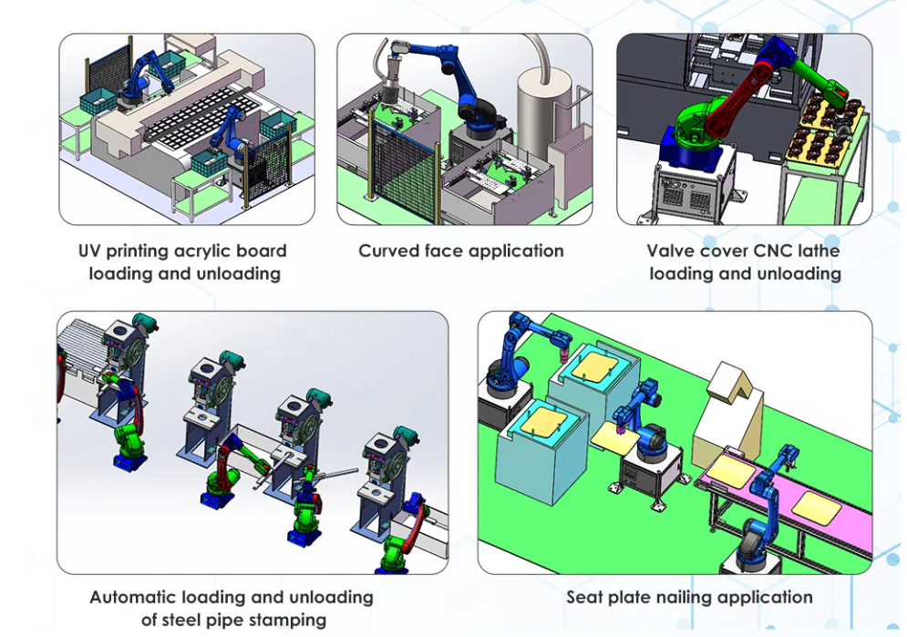 Palletizing robots are mechatronic production equipment widely used in warehousing, manufacturing, airports, ports, tobacco, beverage, and packaging industries. These robots can be configured with parameters based on different material packaging, stacking order, and layer requirements to perform palletizing operations on various types of material packaging.